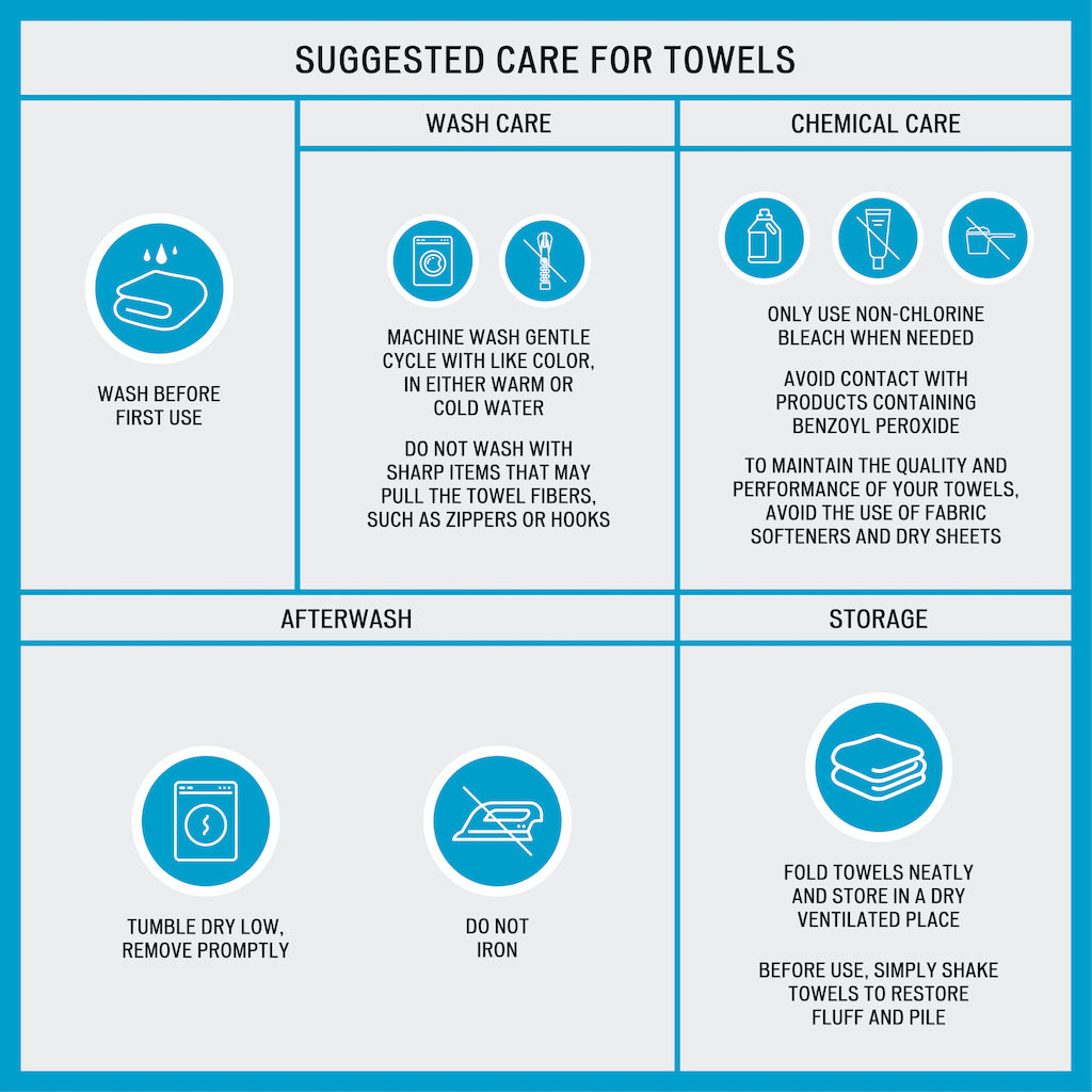 Cotton Jacquard Bath Towel 6 Piece Set Grey See below